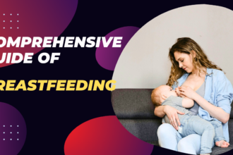 comprehensive guide of breastfeeding by dr md noor alam khan