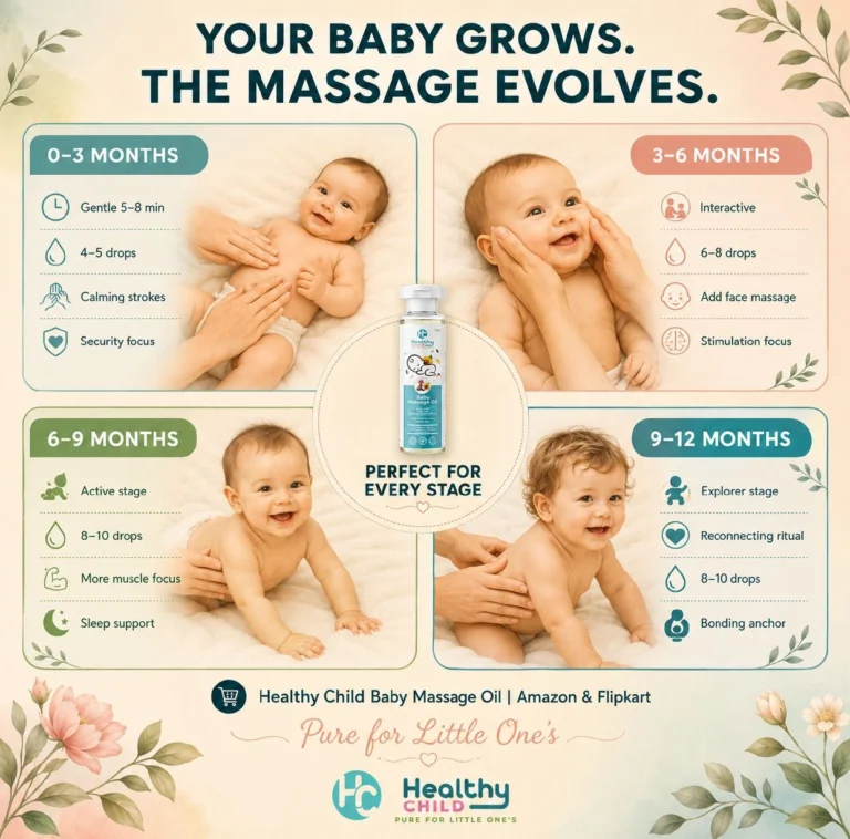 Home healthy child page 0012